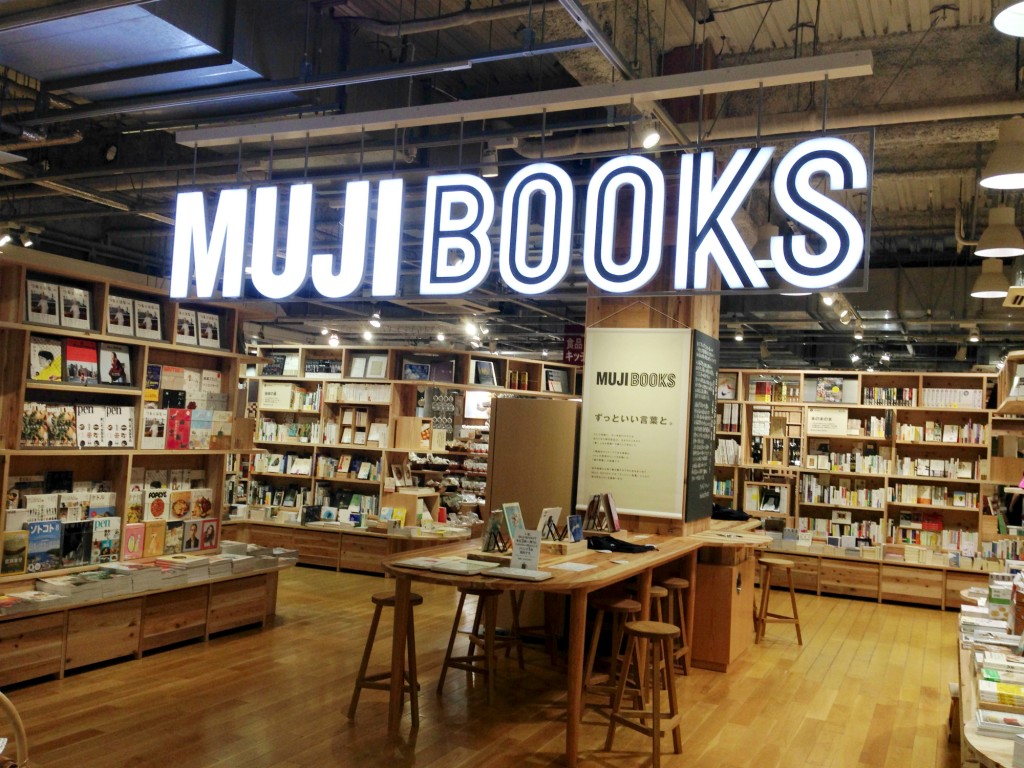 MUJIBOOKS写真加工